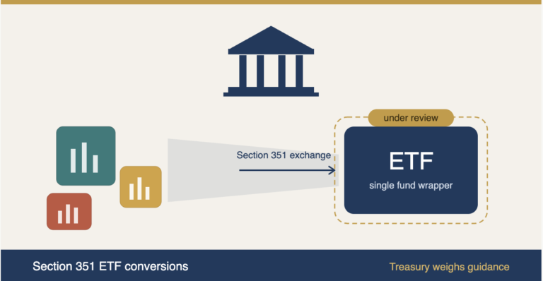 ICI asked Treasury for clear rules on 351 conversions