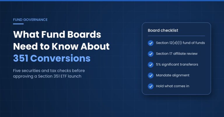 Board checklist for Section 351 ETF conversions covering Section 12(d)(1), Section 17(a), 5% transferor, mandate fit, and hold intent